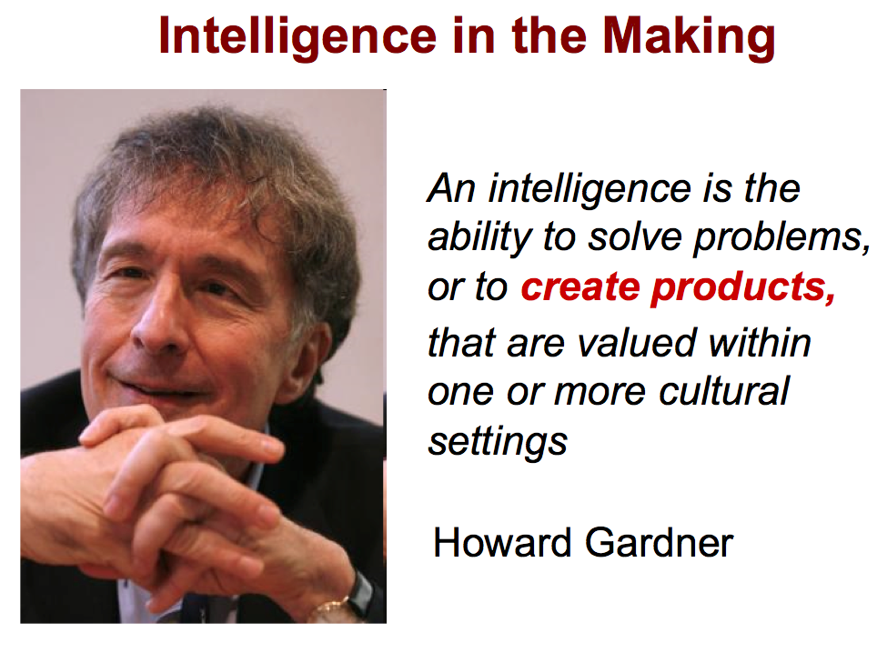 Howard Gardner cha đẻ của thuyết trí thông minh đa dạng