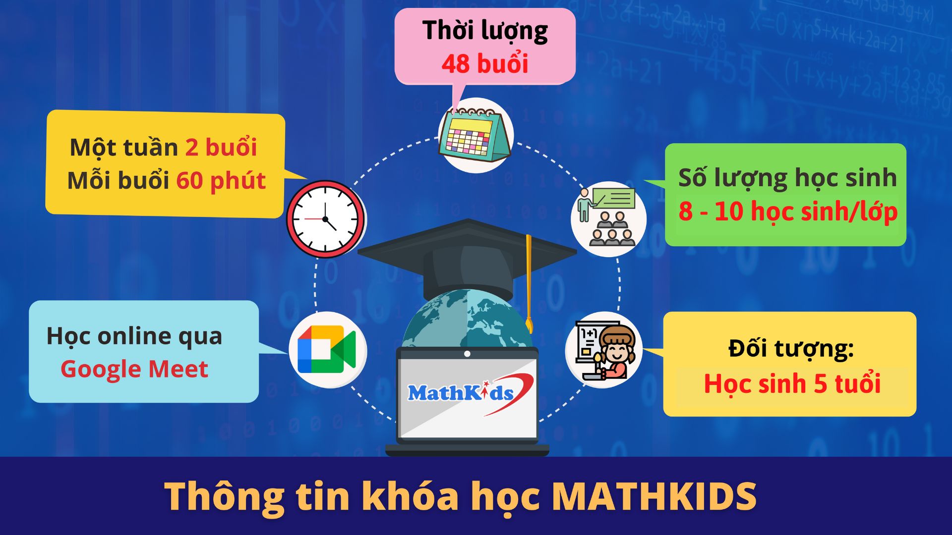 mathkids online